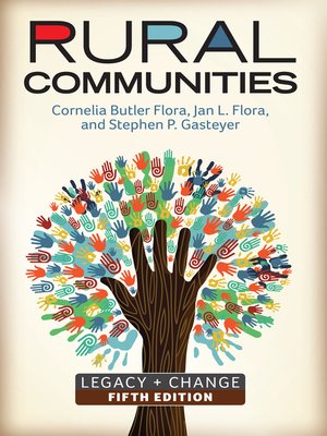 cover image of Rural Communities
